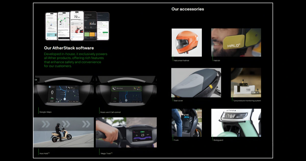 Ather Energy Share Price Target 2026