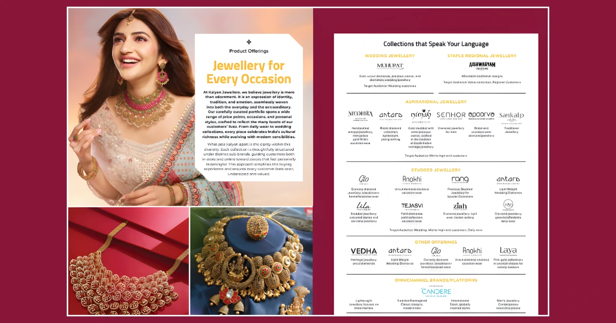 Kalyan Jewellers Jewellery Collections