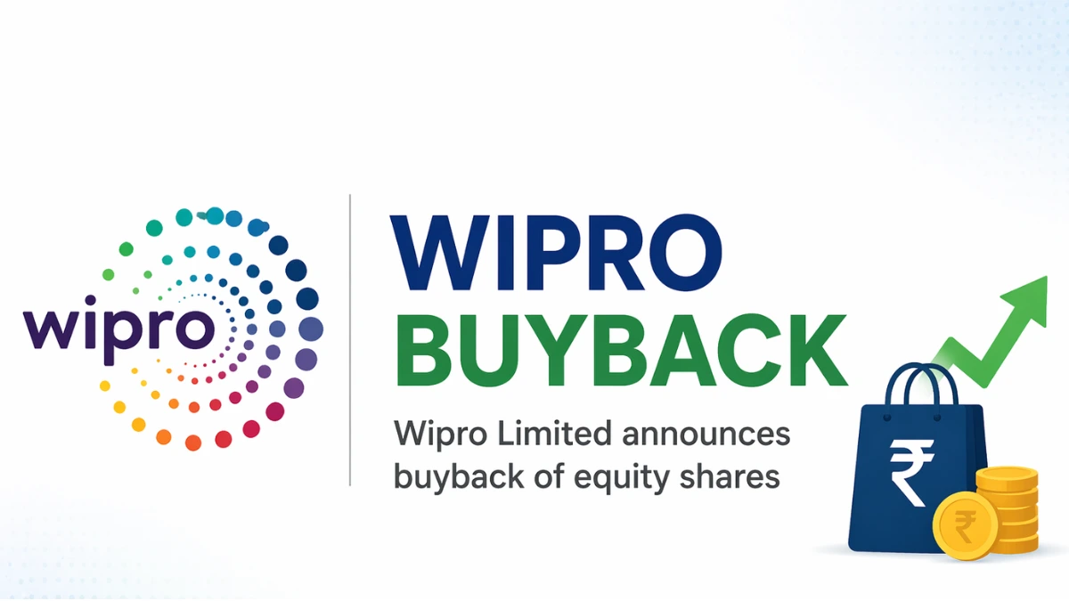 Wipro Buyback Announcement 2026